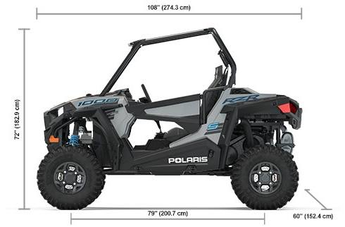 2020 Polaris RZR® - S 1000 for sale in the Pompano Beach, FL area. Get the best drive out price on 2020 Polaris RZR® - S 1000 and compare.