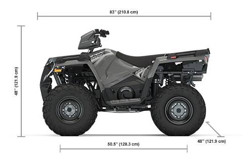 2020 Polaris Sportsman® - 570 EPS for sale in the Pompano Beach, FL area. Get the best drive out price on 2020 Polaris Sportsman® - 570 EPS and compare.