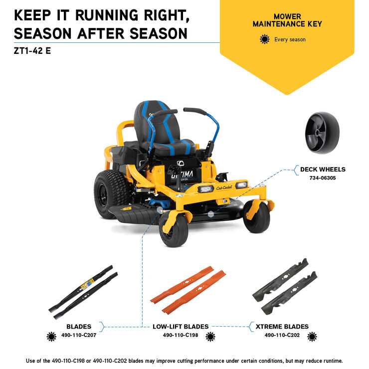 2023 Cub Cadet ZT1 - 42E for sale in the Pompano Beach, FL area. Get the best drive out price on 2023 Cub Cadet ZT1 - 42E and compare.