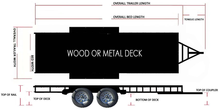 2023 Echo Trailers EA - 24-14T for sale in the Pompano Beach, FL area. Get the best drive out price on 2023 Echo Trailers EA - 24-14T and compare.