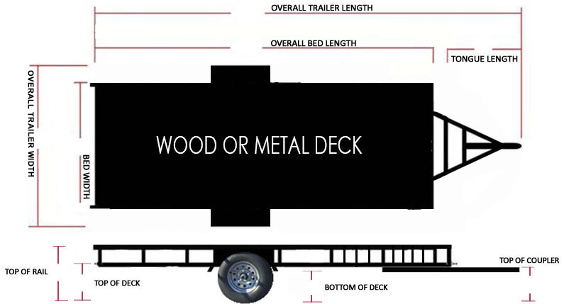 2023 Echo Trailers ERA - 14-14 for sale in the Pompano Beach, FL area. Get the best drive out price on 2023 Echo Trailers ERA - 14-14 and compare.