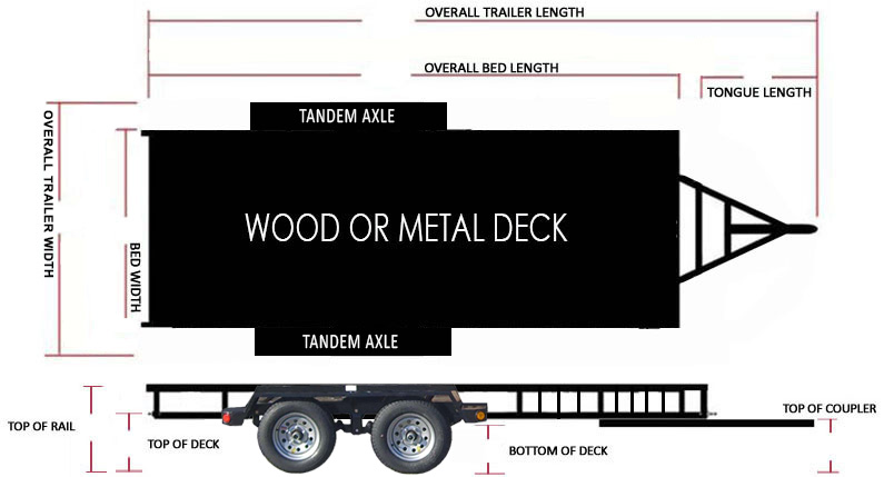 2023 Echo Trailers ERA - 17-14T for sale in the Pompano Beach, FL area. Get the best drive out price on 2023 Echo Trailers ERA - 17-14T and compare.