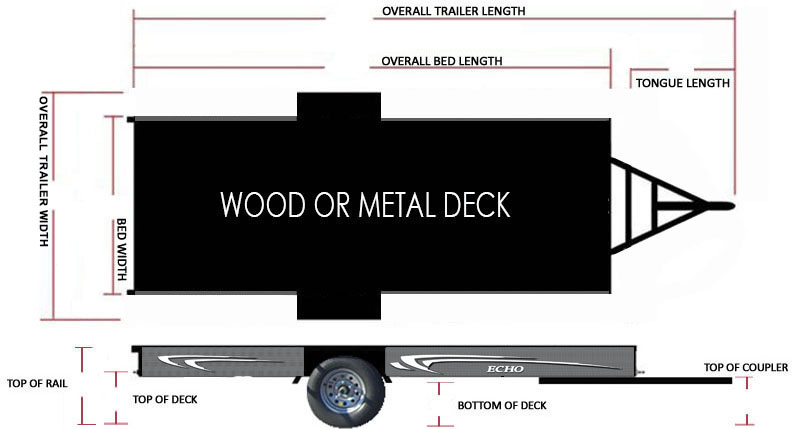 2023 Echo Trailers ERU - 14-14 for sale in the Pompano Beach, FL area. Get the best drive out price on 2023 Echo Trailers ERU - 14-14 and compare.