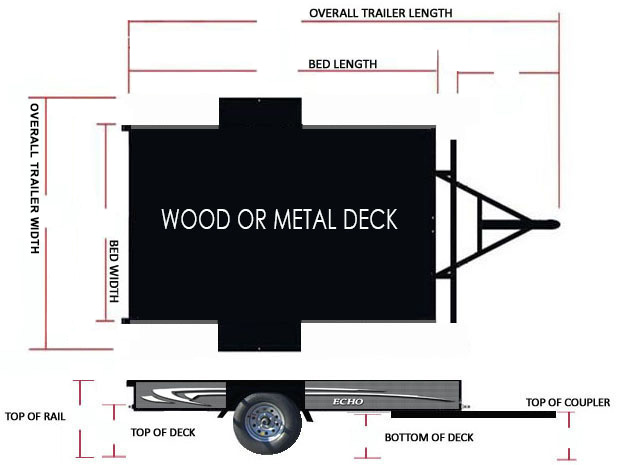 2023 Echo Trailers EU - 10-14 for sale in the Pompano Beach, FL area. Get the best drive out price on 2023 Echo Trailers EU - 10-14 and compare.