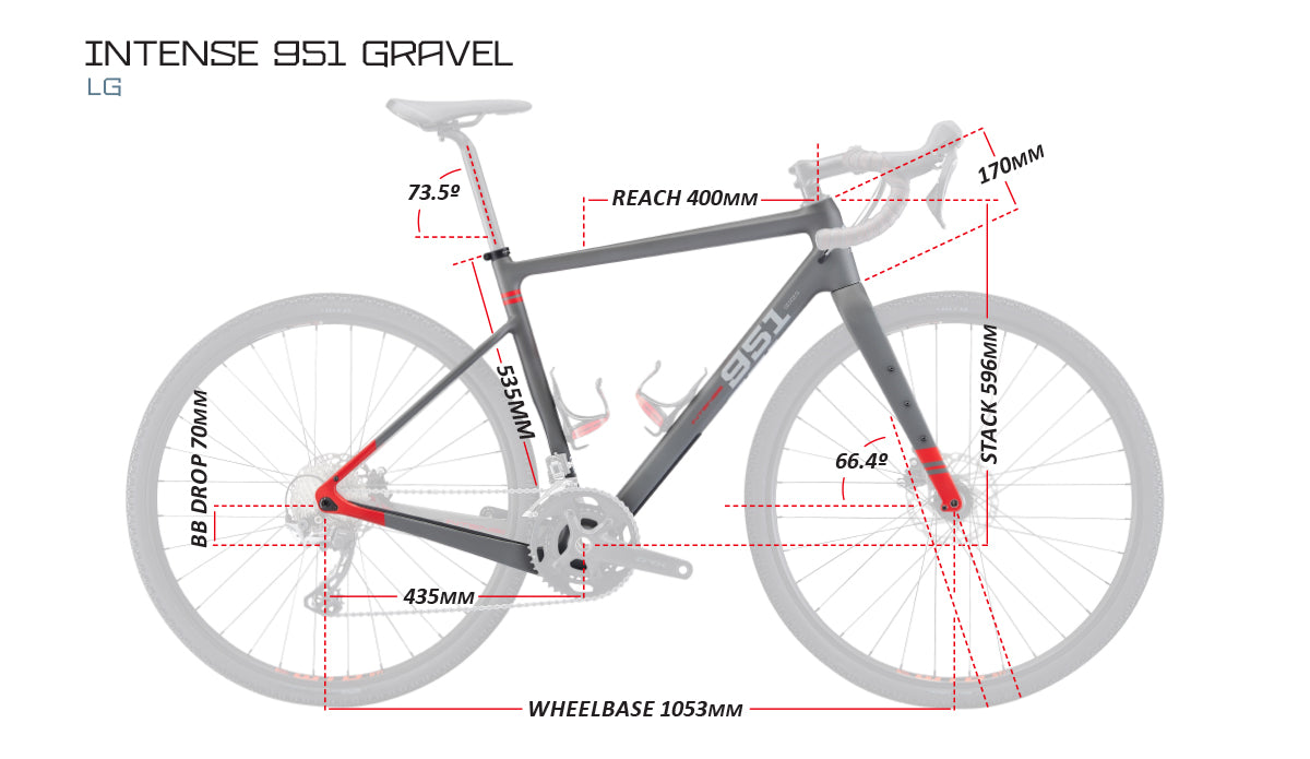 2023 INTENSE 951 - Gravel for sale in the Pompano Beach, FL area. Get the best drive out price on 2023 INTENSE 951 - Gravel and compare.