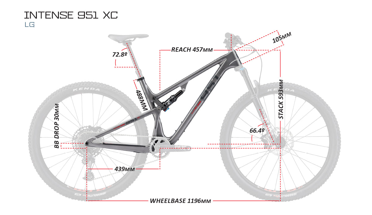 2023 INTENSE 951 - XC for sale in the Pompano Beach, FL area. Get the best drive out price on 2023 INTENSE 951 - XC and compare.