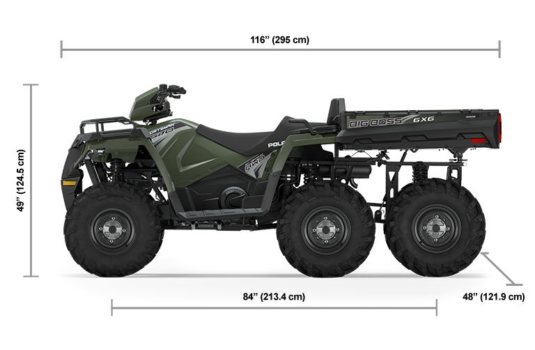 2023 Polaris Sportsman® - 6x6 570 for sale in the Pompano Beach, FL area. Get the best drive out price on 2023 Polaris Sportsman® - 6x6 570 and compare.