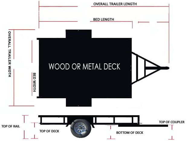 2024 Echo Trailers EA - 13-14 for sale in the Pompano Beach, FL area. Get the best drive out price on 2024 Echo Trailers EA - 13-14 and compare.