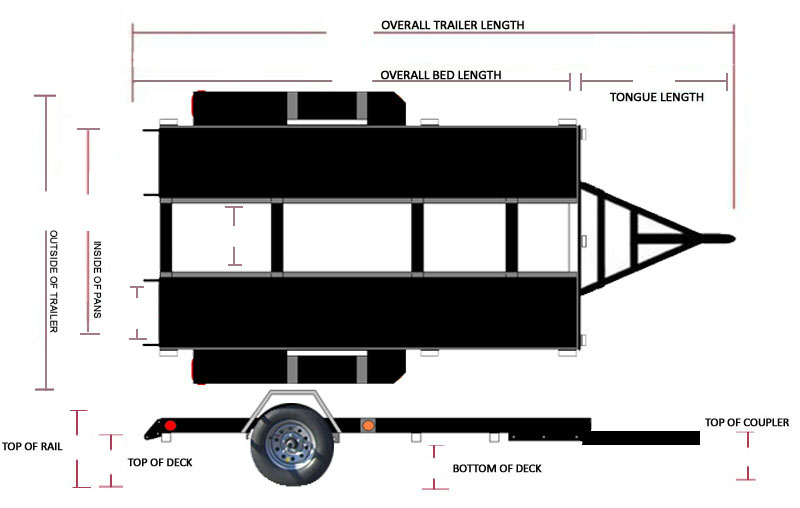 2024 Echo Trailers EUTV - 12-14 for sale in the Pompano Beach, FL area. Get the best drive out price on 2024 Echo Trailers EUTV - 12-14 and compare.
